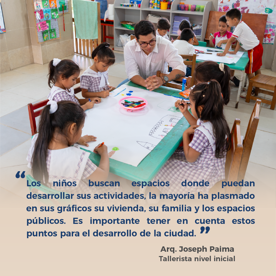 Proyecto 2